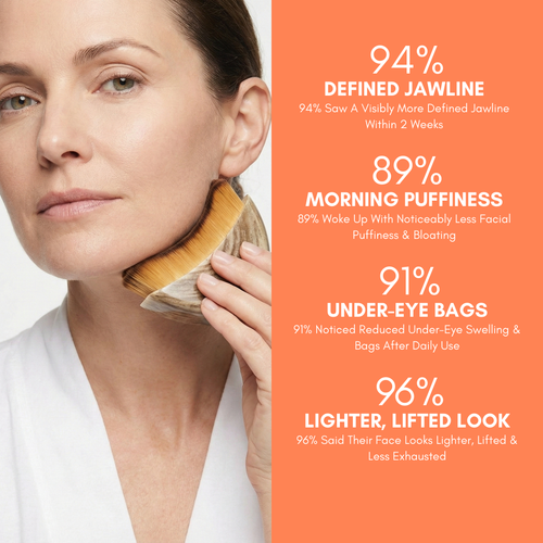 The Lymphatic Facial Brush